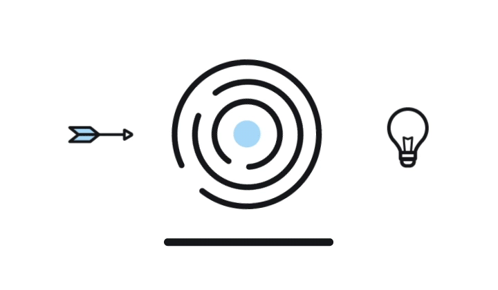 Khách hàng doanh nghiệp