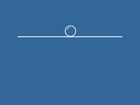 Bài thi Quản lý KHCN